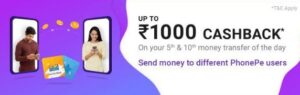 Read more about the article PhonePe Send Money Offer- Get Cashback Upto Rs.1000 Per Day 2 Times