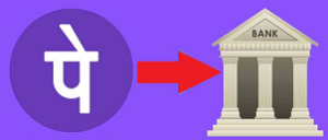 Read more about the article PhonePe Wallet Balance Transfer To Bank Account Without Any Charges